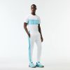 Pantalons & Shorts | LACOSTE Pantalon De Survetement Jogger Color-Block